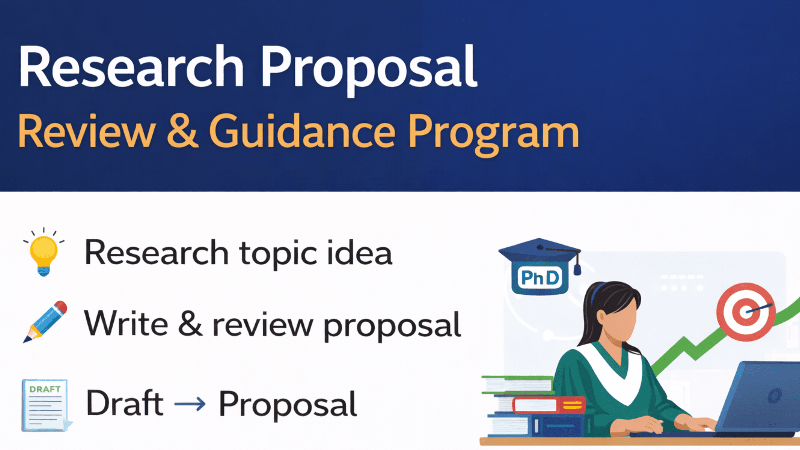 Research Proposal Review & Guidance Program