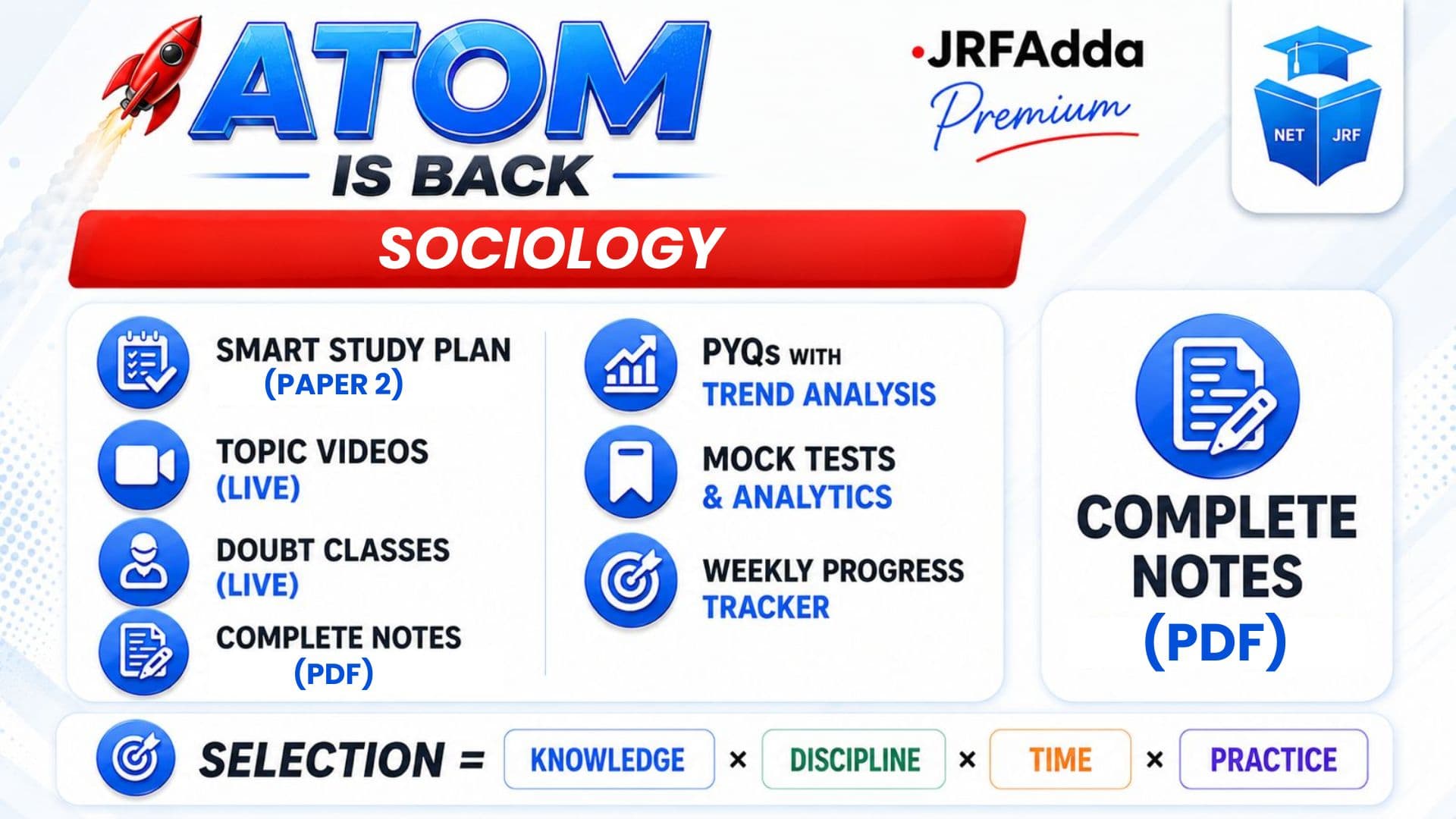 ATOM Dec 2026 Sociology Batch Paper 2