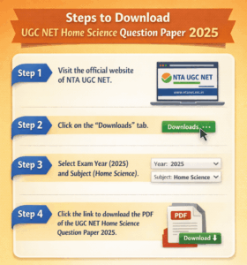 Steps to download UGC NET Home Science Question Paper 2025