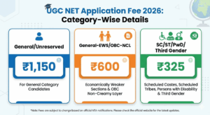 UGC NET Application Fee 2026