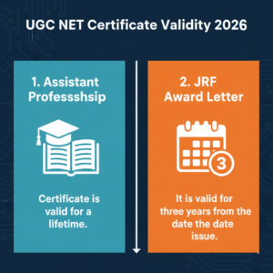 UGC NET Certificate 2026 Validity