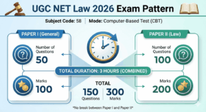 UGC NET Law 2026 Exam Pattern