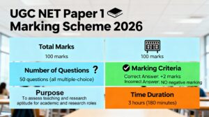 UGC NET Paper 1 Marking Scheme 2026