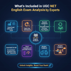 What's Included in UGC NET English Exam Analysis