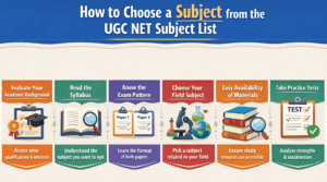 How to choose subject from UGC NET Subject List