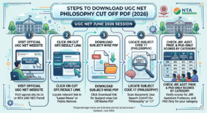 Steps to Download UGC NET Philosophy Cut Off 2026 PDF
