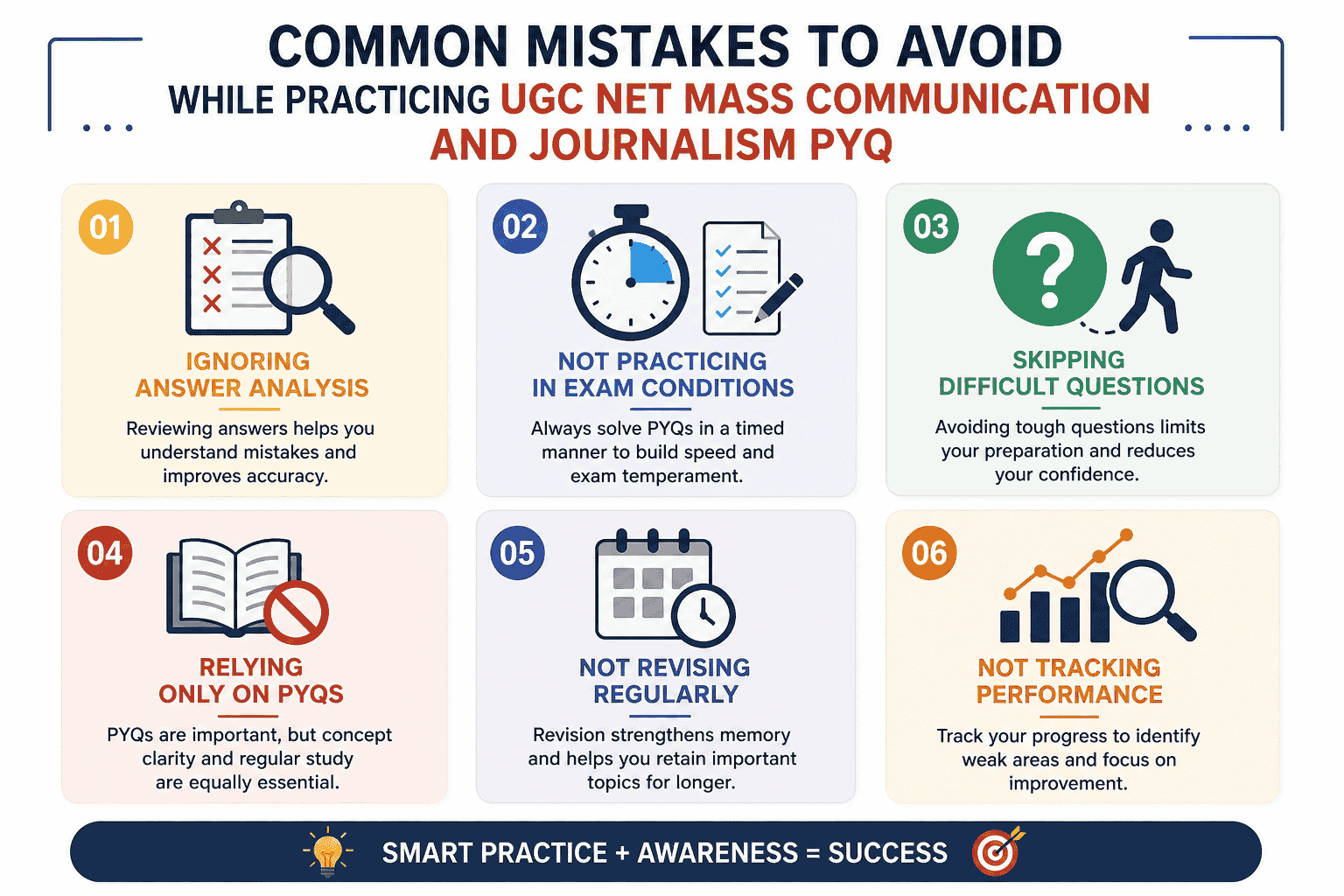 Common Mistakes to Avoid While Practicing UGC NET Mass Communication and Journalism PYQ