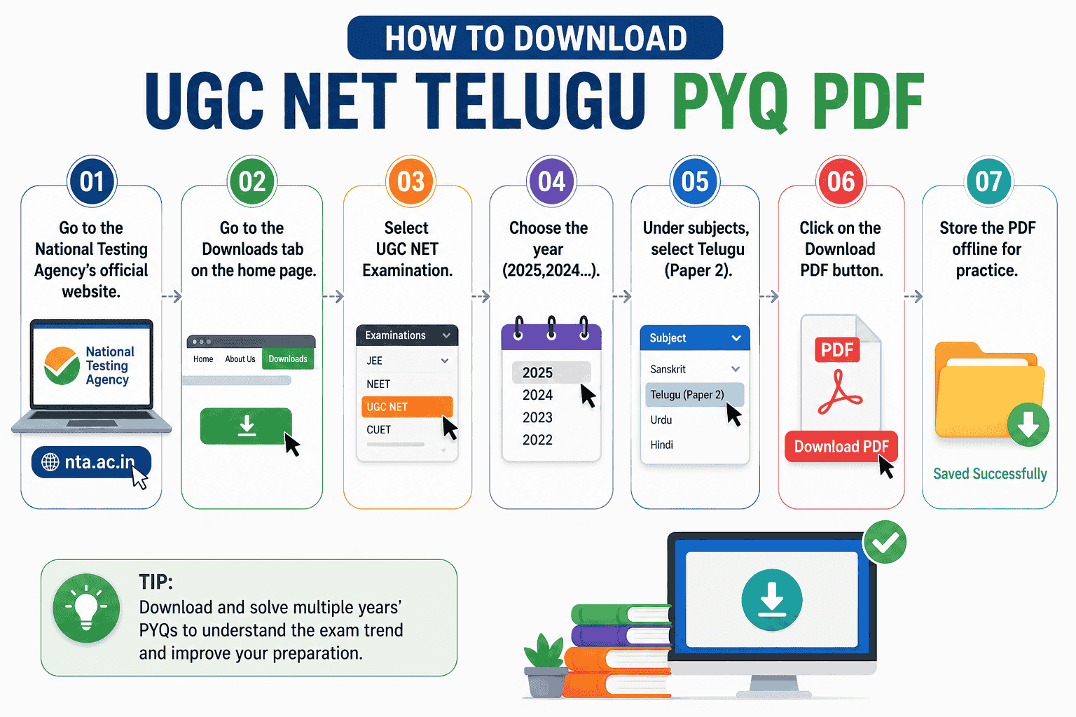 How to Download UGC NET Telugu PYQ PDF