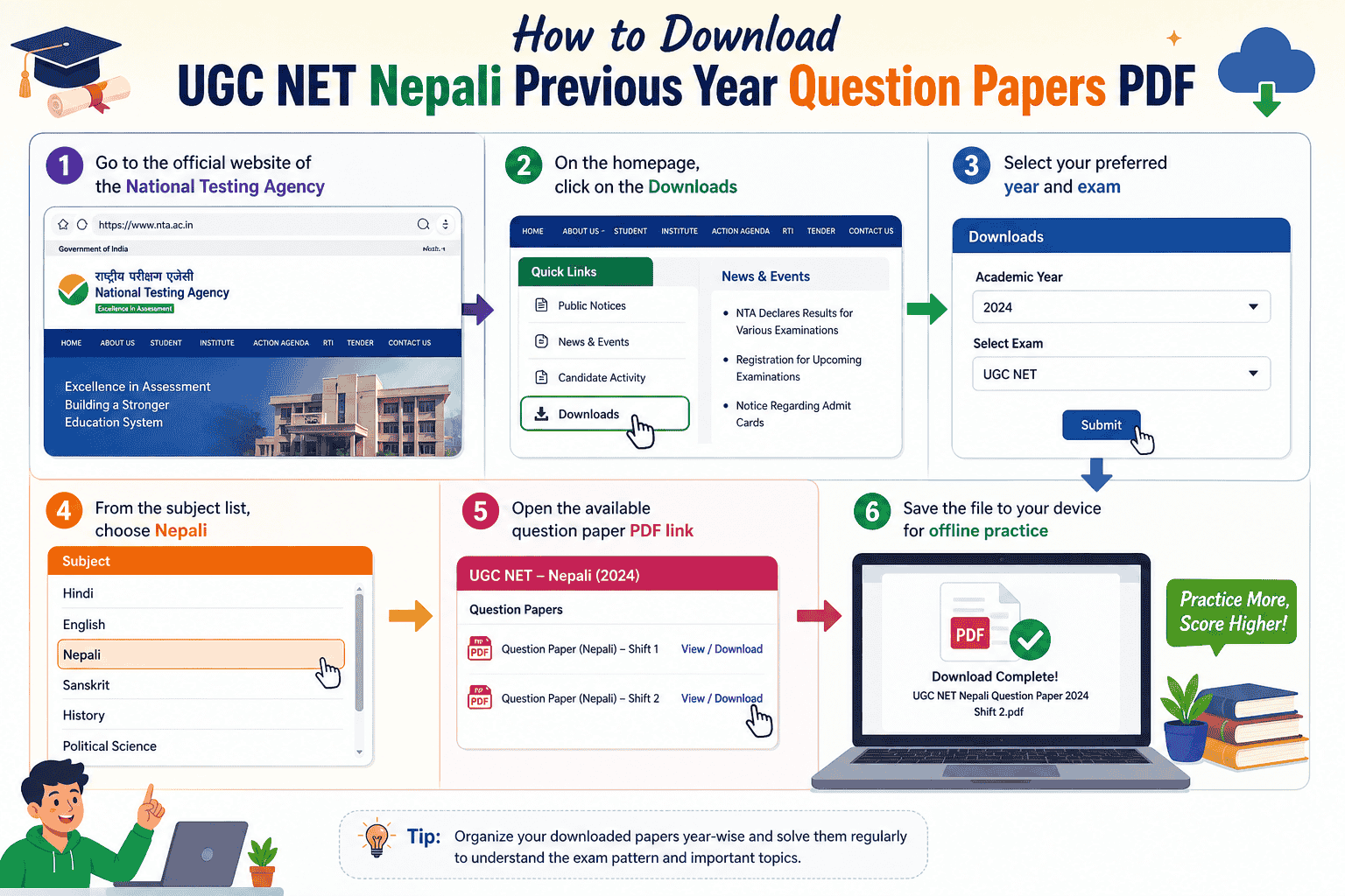 How to download UGC NET Nepali papers