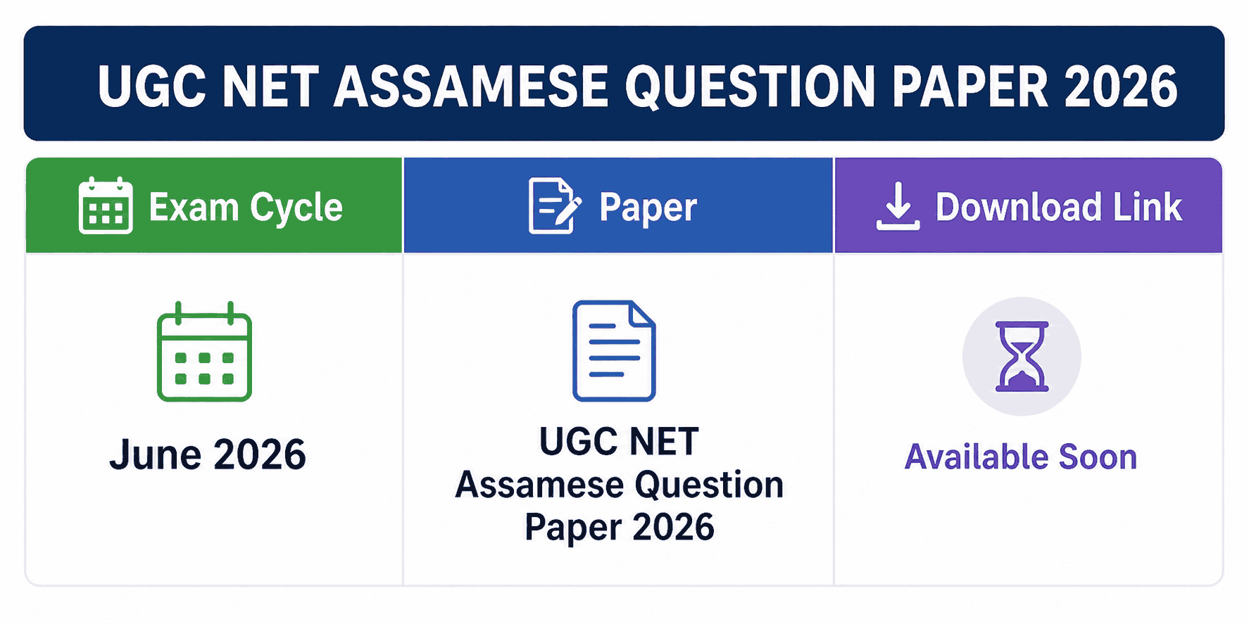 UGC NET Assamese question paper 2026