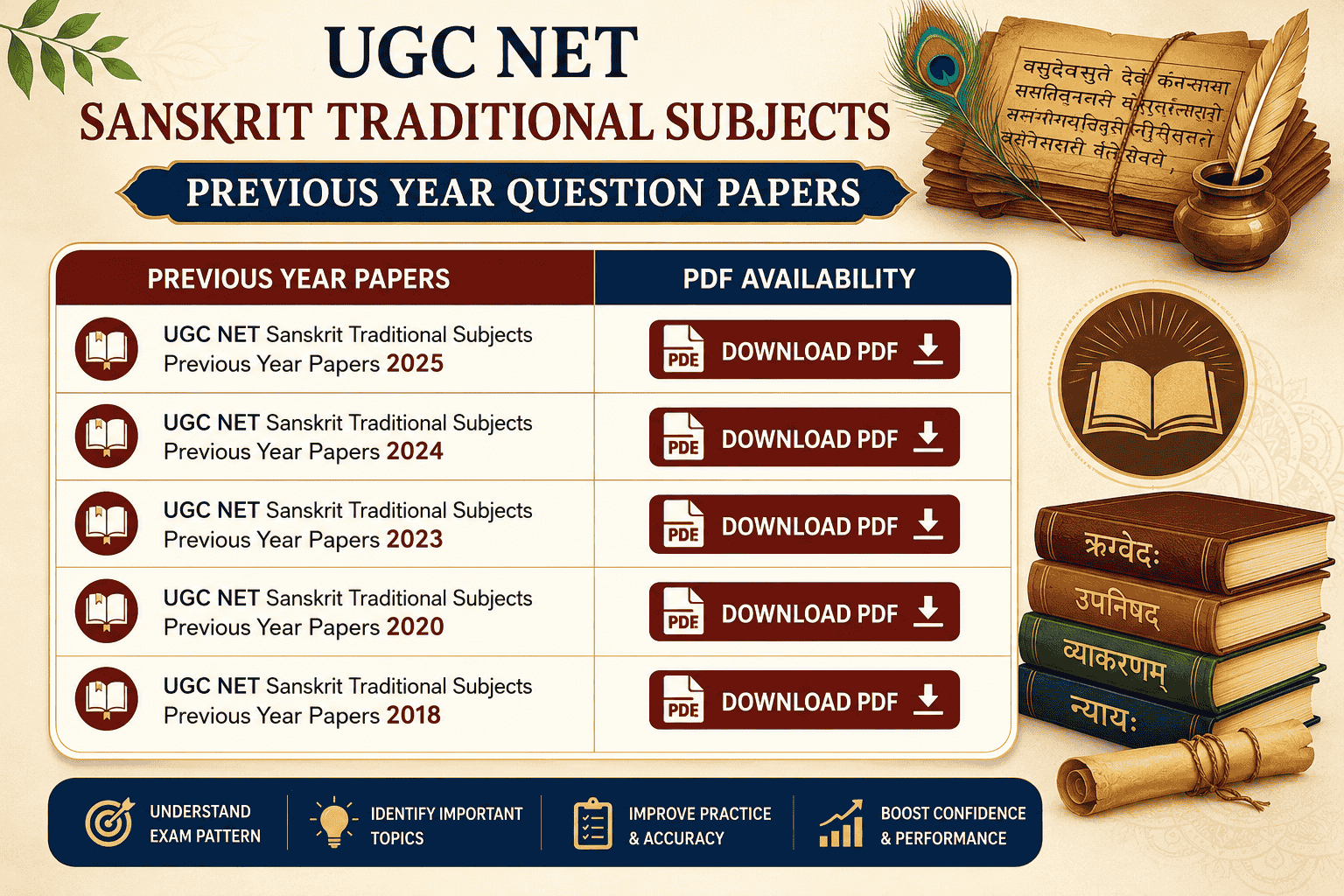 UGC NET Sanskrit question papers download