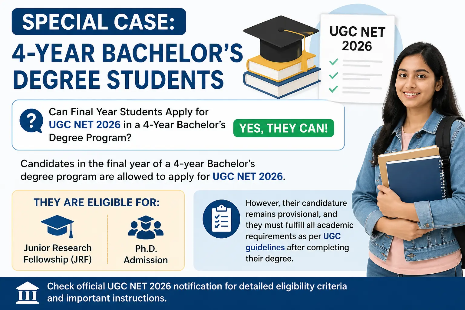 Can Final Year Students Apply for UGC NET