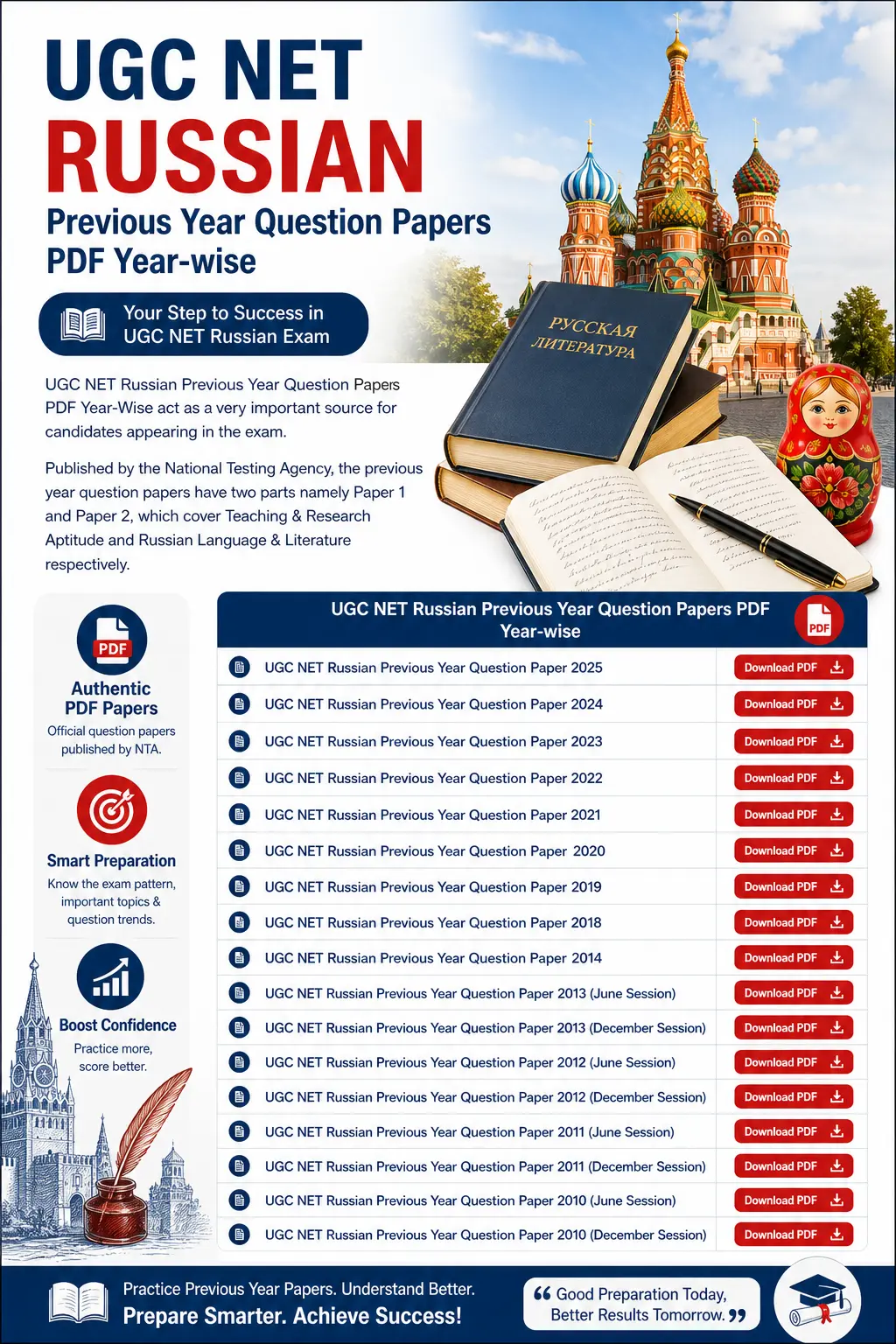 UGC NET Russian Previous Year Question Papers