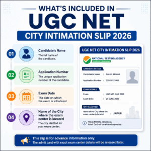 UGC NET City Intimation Slip