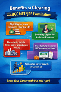 Benefits of Clearing UGC NET/JRF Examination