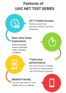 Features of UGC NET Test Series Online