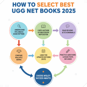 How to Select the Best UGC NET Books 2025