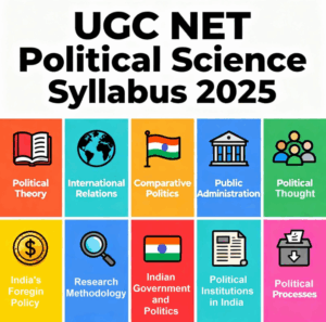 UGC NET Political Science Syllabus 2025