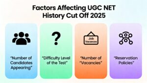 Factors Affecting UGC NET Cut Off 2025