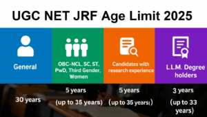 UGC NET JRF Age Limit 2025