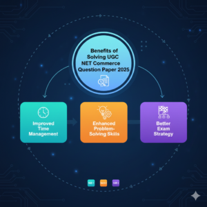 Benefits of Solving UGC NET Commerce Question Paper 2025