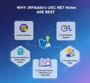 Why JRFAdda's UGC NET Notes are Best