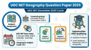 UGC NET Geography Question Paper 2025 Overview