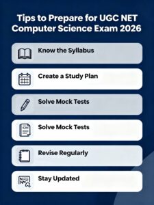 Tips to prepare from UGC NET Computer Science Exam 2025