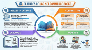 Features of UGC NET Commerce Books