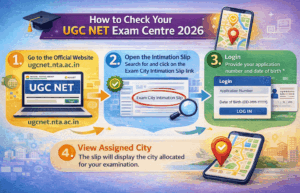 How to Check Your UGC NET Exam Centres 2026