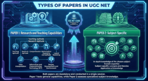 Types of Papers in UGC NET