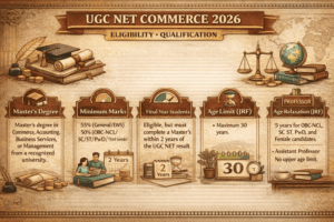 UGC NET Commerce 2026 Eligibility
