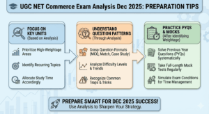 UGC NET Commerce Exam Analysis Dec 2025 preparation Tips