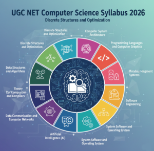 UGC NET Computer Science Syllabus 2026