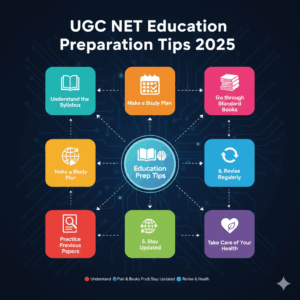 UGC NET Education Preparation Tips 2025