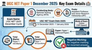 UGC NET Paper 1 December 2025