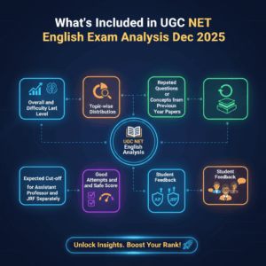 What's Included in UGC NET English Exam Analysis Dec 2025