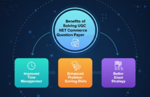 Benefits of Solving UGC NET Commerce Question Paper 2026