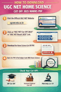 How to download UGC NET Home Science Cut Off 2025