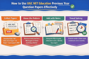 How to use UGC NET Education Previous Year Question Papers Effectively