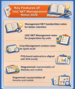 Key Features of UGC NET Management Notes 2026