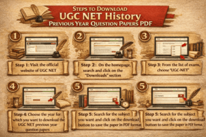 Steps to Download UGC NET History Previous Year Question Papers
