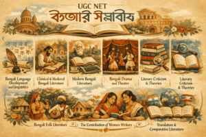 UGC NET Bengali Syllabus