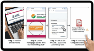 UGC NET Computer Science Question Paper 2026 Answer Key