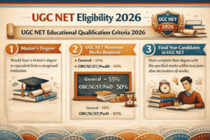 UGC NET Eligibility 2026