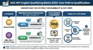 UGC NET English Qualifying Marks 2025