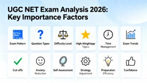 UGC NET Exam Analysis 2026 Key Factors