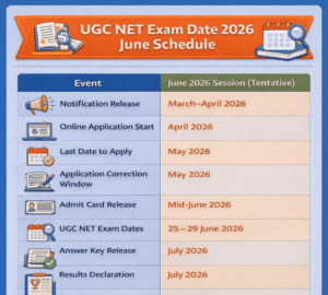 UGC NET Exam Date 2026