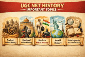 UGC NET History 2026 Important Topics