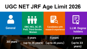 UGC NET JRF Age Limit 2026